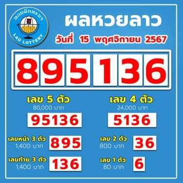 หวยลาว 15-11-67