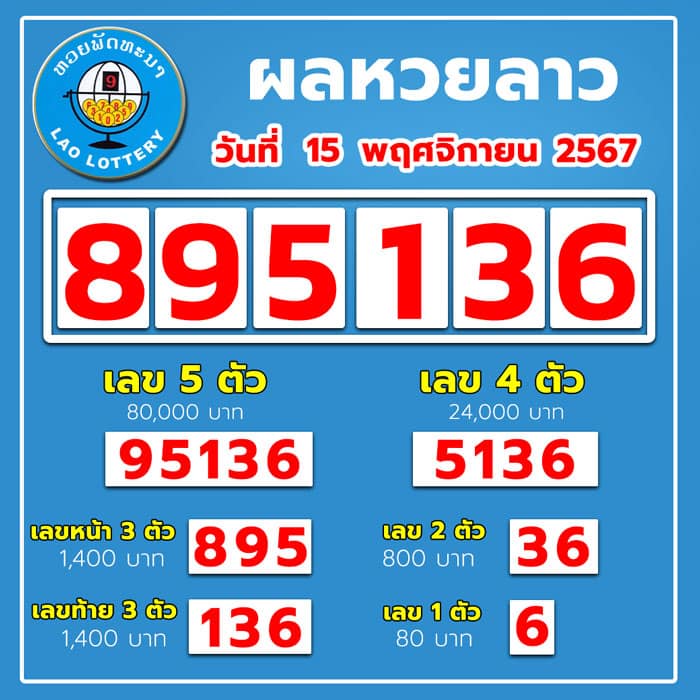 หวยลาว 15-11-67