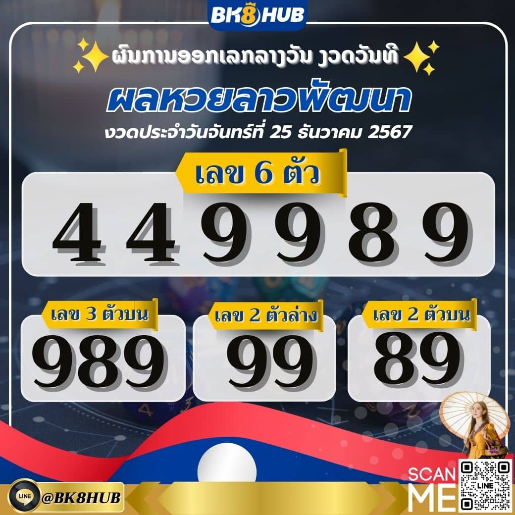 ผลหวยลาววันนี้ 25 ธ.ค.67 ผลหวยลาวพัฒนา