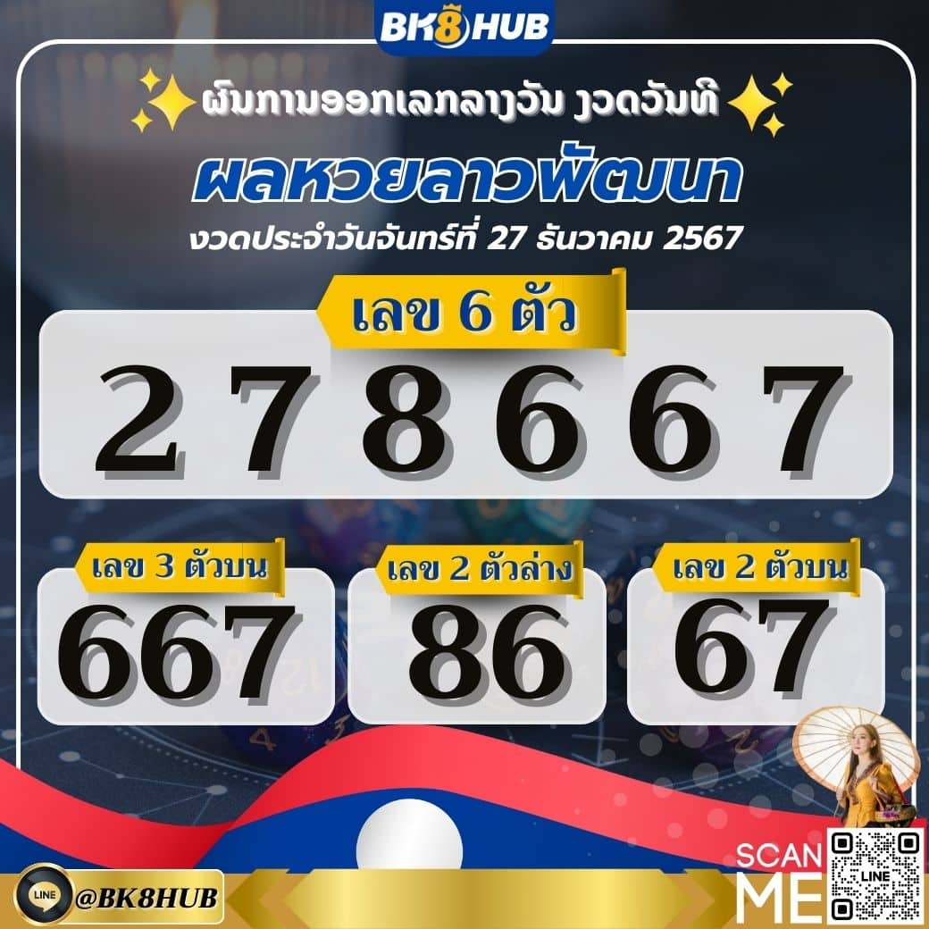 ผลหวยลาววันนี้ 27 ธ.ค.67 ผลหวยลาวพัฒนา