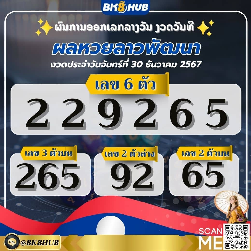 ผลหวยลาววันนี้ 30 ธ.ค.67 ผลหวยลาวพัฒนา