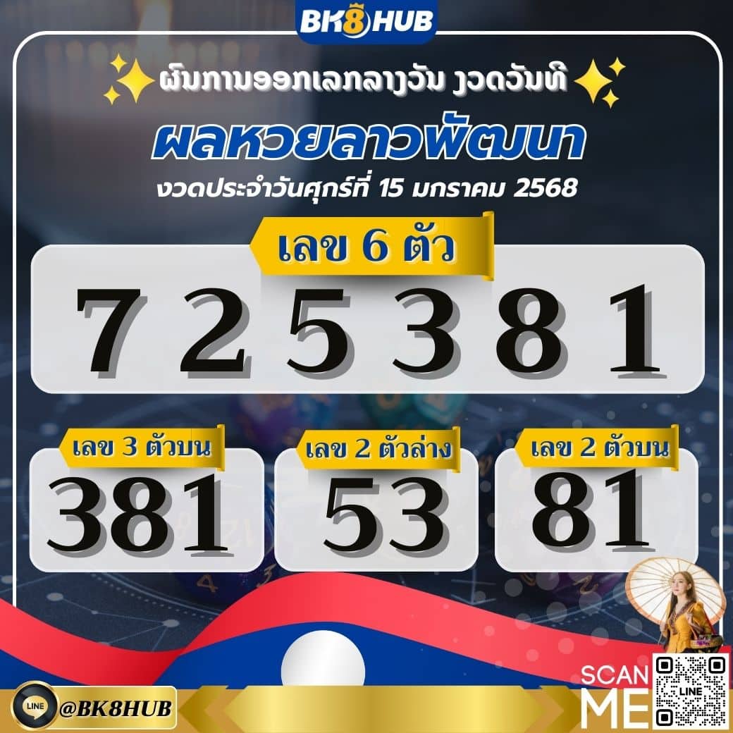 ผลหวยลาววันนี้ 15ม.ค.68 ผลหวยลาวพัฒนา