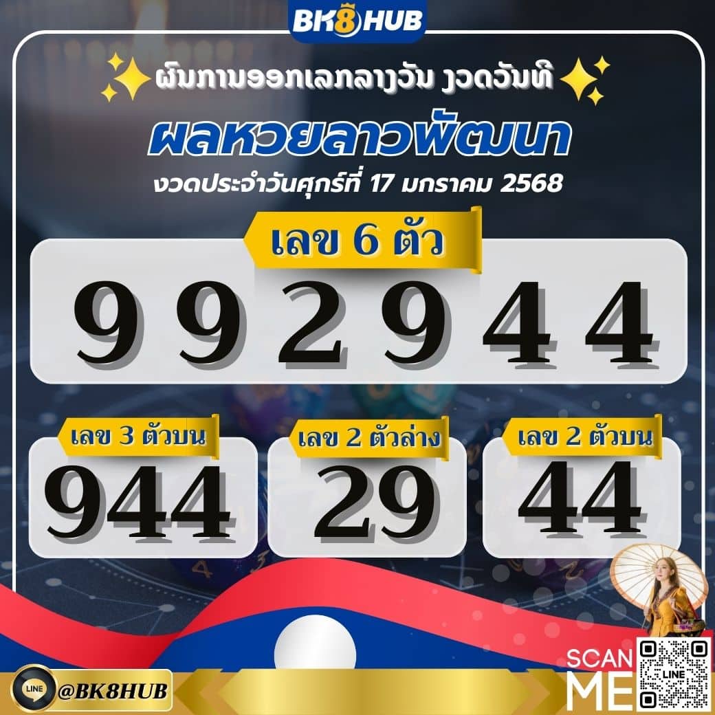 ผลหวยลาววันนี้ 17ม.ค.68 ผลหวยลาวพัฒนา