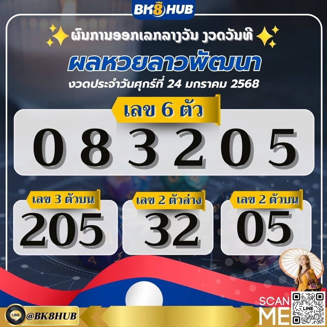 ผลหวยลาววันนี้ 24 ม.ค.68 ผลหวยลาวพัฒนา