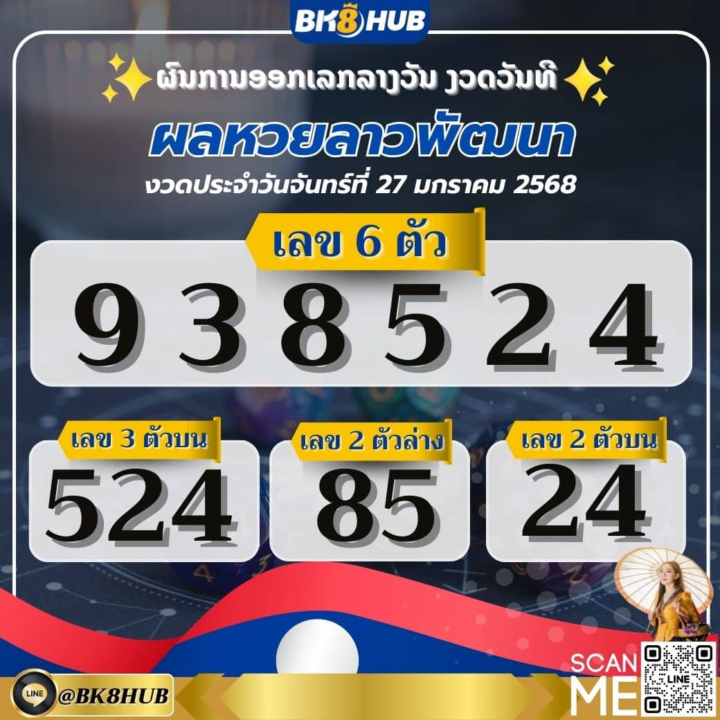 ผลหวยลาววันนี้ 27 ม.ค.68 ผลหวยลาวพัฒนา